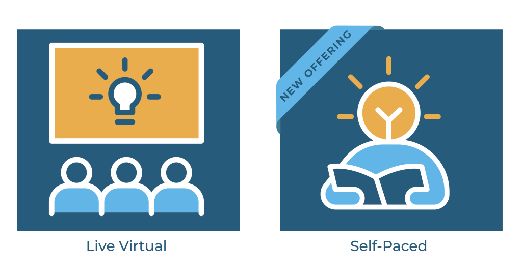 self pace vs live virtual images