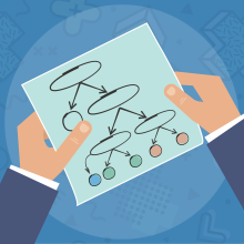 Icon showing hand with decision tree chart