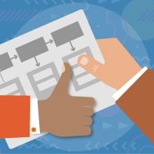 Icons showing hand giving thumbs up to capability map