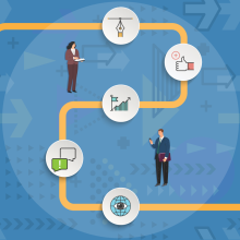 Masthead representing BizOps and business architecture