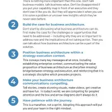 List of five tenets of socializing business architecture