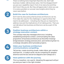List of five tenets of socializing business architecture